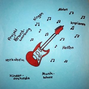 Proekt Verantwortung - Demokratie lernen